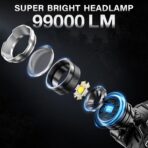 AKNEAR LED Rechargeable Headlamp 99000 High Lumens, 95 Hours Endurance Head Lamp with Zoomable & 12 Modes & IPX7 Waterproof & 125° Adjustable, Super Bright Head Light for Outdoor, Camping, Hard Hat - Image 2