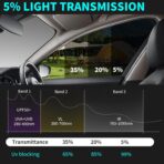 Windshield Tint Strip, 2 Pack Window Tint Car, 5% VLT Sun Shading Heat & UV Protection Windshield Solar Protection Film for Cars, Include 2 Squeegee, 59.06 x 7.87 Inch - Image 4