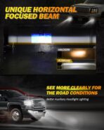 Auxbeam LED Fog Lights Replacement for GMC Sierra 1500 2007-2013, Sierra 2500HD 3500HD 2007-2014, DOT Approved LED Fog Lamps for Sierra 1500 2500HD 3500HD - Image 4
