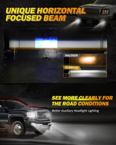Auxbeam LED Fog Lights Replacement for GMC Sierra 1500 2007-2013, Sierra 2500HD 3500HD 2007-2014, DOT Approved LED Fog Lamps for Sierra 1500 2500HD 3500HD - Image 4