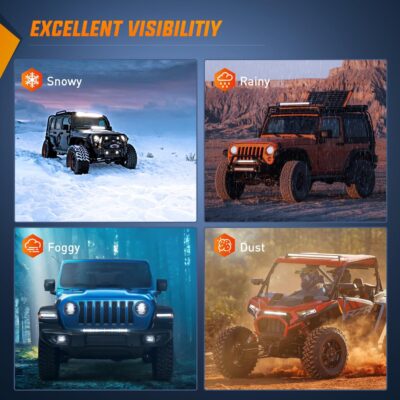Nilight Slim LED Light Bar 31 Inch 78LED Single Row Spot Flood Combo Fog Driving Work Roof Bumper Lamp Offroad Lighting for 4x4 Trucks SUV ATV UTV - Image 8