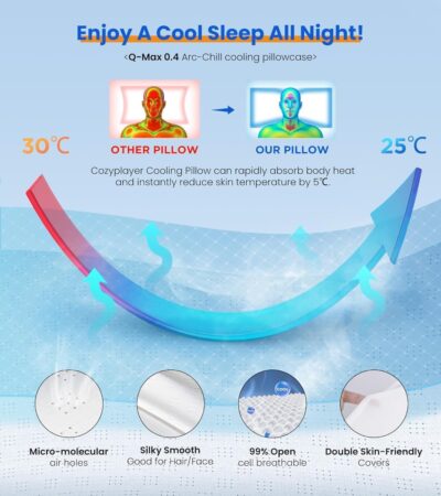 Ultra Pain Relief Cooling Pillow for Neck Support, Adjustable Cervical Pillow Cozy Sleeping, Odorless Ergonomic Contour Memory Foam Pillows, Orthopedic Bed Pillow for Side Back Stomach Sleeper - Image 5