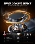 SEALIGHT H11 Fog Light Bulbs, 40000LM 8X Brightness H8/H9/H16 Light Bulbs, 6500K Cool White Bulbs with 15000RPM Fan, Plug and Play, IP68 Waterproof, Pack of 2 - Image 4