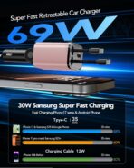 Retractable Car Charger Adapter for iPhone 17,4 in 1 Fast Charging Car Phone Charger,69W USB C Car Truck Accessories,Road Trip Essentials Gift for Men Women for iPhone 17 Pro Max/16/15/14/13/12,Galaxy - Image 4