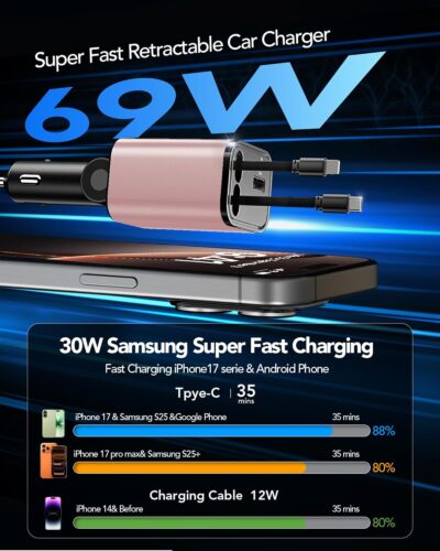 Retractable Car Charger Adapter for iPhone 17,4 in 1 Fast Charging Car Phone Charger,69W USB C Car Truck Accessories,Road Trip Essentials Gift for Men Women for iPhone 17 Pro Max/16/15/14/13/12,Galaxy - Image 4