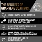 Adam's Polishes Advanced Graphene Ceramic Spray Coating - 18+ Months Sprayable Graphene Oxide Ceramic Coating for Cars, Boats, RV's & Motorcycle | Adds Extreme Gloss, Depth, Shine & Protection - Image 8