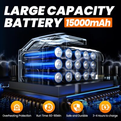 Pressure Washer Battery Powered 3000mAh, Portable Cordless Power Washer 652PSI, Handheld Car Pressure Washer with 6-in-1 Nozzle,17FT Drain Hose, Power Cleaner for Patio Floor Fence Deck Indoor Black - Image 3