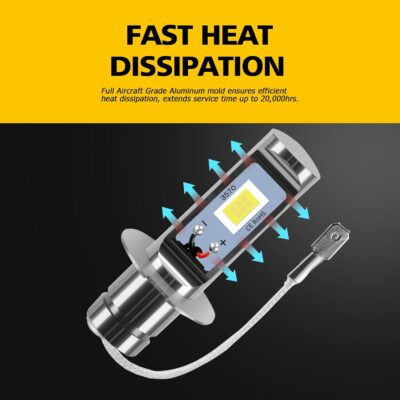 AUXLIGHT H3 LED Fog Light DRL Bulbs, 3000 Lumens Extremely Bright Bulbs Replacement for Cars, Trucks, 6000K Xenon White - Image 7