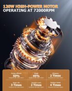 BQYPOWER Handheld Vacuum Cordless, 16000PA Strong Suction Hand Held Vacuum Cordless Rechargeable with Multiple Accessories, Portable Car Vacuum Cleaner High Power for Car Home Office - Image 4