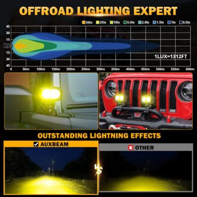 Auxbeam LED Amber Fog Light, 4Inch 60W Led Driving Offroad Lights Pod Super Bright with Wiring Harness Kit Yellow Flood Beam Pod Light for Truck SUV ATV UTV Jeep Wrangler Motorcycle - Image 2