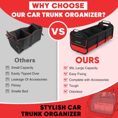 Simniam Large Trunk Organizer for Car, Foldable Multi Compartment Car Trunk Organizer with 2 Retractable Straps, Suitable for All Kinds of Cars, SUV, Minivan - 4 Compartments Red - Image 5