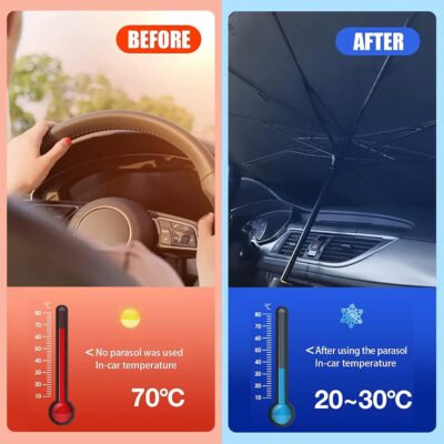 1 PC Windshield Sun Shade for Car, Foldable Reflective Sunshade for Car Front Window Protect Vehicle from UV Sun and Heat, Keeps Vehicle Cool Fit Most Vehicles (55 x 31 inches) - Image 4