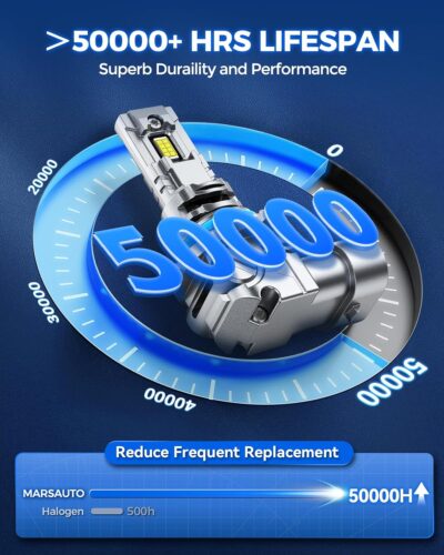 Marsauto 9006 HB4 Light Bulbs, 36000LM 800% Super Brighter, 1:1 Halogen Size, 60000Hrs Lifespan, 6500K White, Plug and Play Fog Light Bulbs, Canbus Ready, Pack of 2 - Image 5