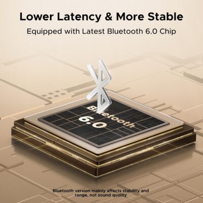 UGREEN Bluetooth 6.0 Receiver with LDAC, Hi-Res Wireless Audio Adapter with Low Latency, for Old Stereo/Speakers/Wired Speakers/Home Audio Music Streaming Stereo System - Image 4