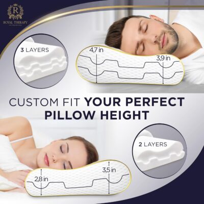 Royal Therapy Memory Foam Pillow, Queen Neck Pain Relief, Contour Cervical Pillow, for Neck and Shoulder Pain, Side, Back and Stomach Sleeper, 24x14x5 inches - Image 5