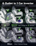 200W Car Power Inverter DC 12V to 110V AC, 30W USB-C & 18W USB-A Fast Charging, 2 AC Outlets for Laptop, Phone, Tablet, Game Console - Compatible with 12V Cigarette Lighter Socket - Image 7