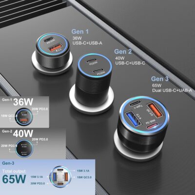 USB C Car Charger 3 Pack, Bangfun 4-Port 65W Dual 12V USB-C & USB A Car Charger Power Adapter QC+PD 3.0 Fast Charging Cigarette Lighter Plug for iPhone 16/15/14/13/11 Pro,Samsung S24,Android(Black) - Image 6