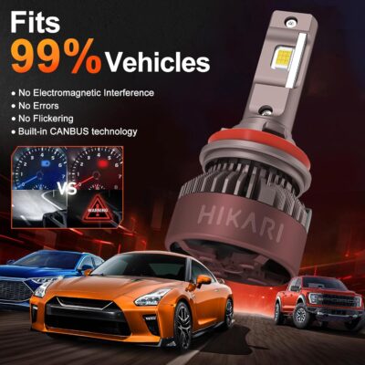 HIKARI WINGS H11 Foglight, 60000LM Pure White 6000K LED Bulbs, Plug & Play IP68 Waterproof Pack of 2 - Image 6