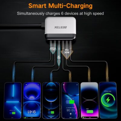 BESTEK Multi Ports USB Car Charger, Fast Charge 125W 14A Quick Charge 3.0 & USB-C PD Car Charger Adapter with Smart Identification for Cell Phones, Tablets and Other USB Devices - Image 4