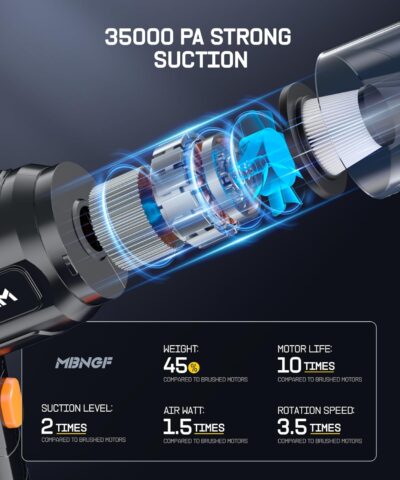 Car Vacuum Portable Cordless, 35000PA High Power Suction & Blower, Wireless Handheld Vacuum Cleaner for Car, Home, Office, Pet(Abyssal Black) - Image 3