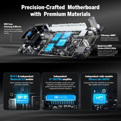 EononGMX7A 4G+64G Android 14 Car Stereo Compatible with,GMC/Chevy/Buick Wireless CarPlay & Android Auto, 8 Inch Touchscreen Car Radio, SWC, Bluetooth, Navigation, Rear Camera (GMX7 Upgraded) - Image 9