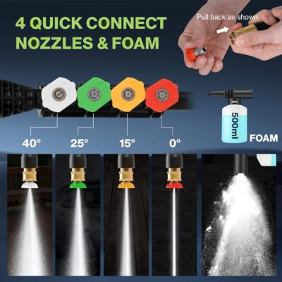 Pressure Cleaner 5000 PSI 2.8 GPM High Power Cleaners with 33ft Pressure Hose, 4 Nozzle and Foam Cannon, for Home, Cars, Fences, Patio (Green) - Image 2