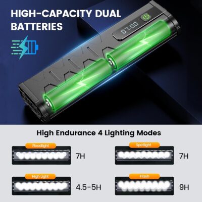 Vastfire 17 LED Bike Lights 5000 Lumens, Super Bright Bicycle Light for Night Riding, USB Rechargeable Bike Headlight and Taillight, Waterproof Wide Beam Bike Front Light with Digital Power Display - Image 4