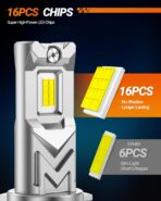 SEALIGHT 9145 H10 LED Fog Light Bulbs, 800% Brightness 17,000 Lumens LED Fog Lights 6500K White, Strong Penetration 9145 9140 H10 Fog Light Bulbs, 1:1 Mini Size 16pcs LEDs, Pack of 2 - Image 3