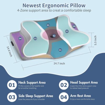 Cervical Neck Pillow for Pain Relief - Ergonomic Pillow Side Sleeper Pillow for Sleeping, Orthopedic Bed Pillow Neck Support Pillow, Contour Memory Foam Pillows for Side Back Stomach Sleepers - Image 4