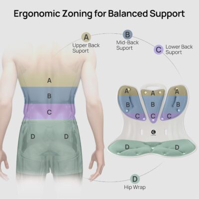 CabSupport Lumbar Support for Office Chair M5 Plus – Ergonomic Support Seat for Posture Correction and Lower Back Pain Relief – Extra Wide & Sturdy, Washable Pads for Office, Home, Car & Floor Sitting - Image 4