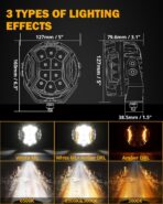 Auxbeam 5In V-Ultra Series 172W LED Light Pods, Offroad Round Driving Light with Amber DRL, 270° Wide Range Super Bright Side Shooter White Hyper Spot Beam Universal Lights with Black Cover-2PCS - Image 3