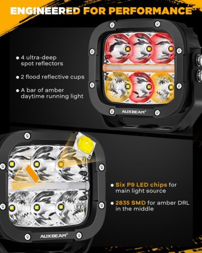Auxbeam XP-Ultra Series 5 Inch Cube Offroad Lights, Amber DRL Function, Amber White Light Covers, 132W 15600LM Spot Flood Combo, LED Pod Light Bar Off-Road Fog Lights, Pair - Image 2