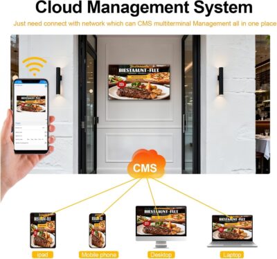 32" Wall Mount Digital Signage, 1000nits Slim Fit Frameless Digital Signage Display, LCD Monitor Advertising Screen, Android OS with HDMI in, Publishing Content with U-Disk/APP/CMS - Image 4