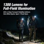 NEXTORCH eStar 1300 Lumens Headlamp Rechargeable, Running LED Headlight Extra Lightweight with Red Light, Waterproof Headband for Outdoor Camping Hiking Working, 2 * 1200 mAh, USB-C Charging, Black - Image 4