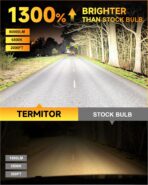 Termitor 2026 New Upgraded H11/H8/H9 Bulbs, 𝟖𝟎𝟎𝟎𝟎𝐋𝐌 𝟏𝟓𝟎𝟎% H11 Led Super Bright 6500K, 1:1 Mini Size Replace Instal Fog Beam, Plug-N-Play, 10 Years Lifespan, Pack of 2 - Image 2