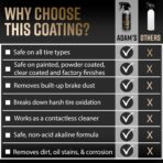 Adam's Polishes Advanced Graphene Ceramic Spray Coating - 18+ Months Sprayable Graphene Oxide Ceramic Coating for Cars, Boats, RV's & Motorcycle | Adds Extreme Gloss, Depth, Shine & Protection - Image 7