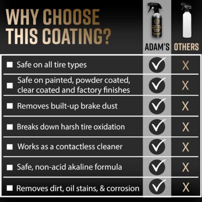 Adam's Polishes Advanced Graphene Ceramic Spray Coating - 18+ Months Sprayable Graphene Oxide Ceramic Coating for Cars, Boats, RV's & Motorcycle | Adds Extreme Gloss, Depth, Shine & Protection - Image 7