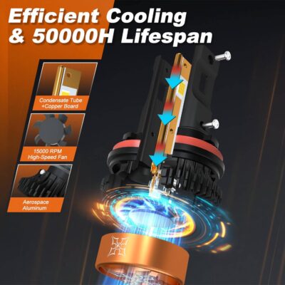 HIKARI WINGS H7 LED Fog light, 50000LM Pure White 6000K LED Bulbs, Plug & Play IP68 Waterproof Pack of 2 - Image 3