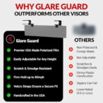 Glare Guard Professional-Grade Polarized Sun Visor Extender – Anti-Glare Sun Glare Blocker for Car Windshields, Adjustable Clip-On UV400 Tinted Visor Extension for Cars, Trucks & SUVs - Image 2