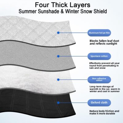 Car Windshield Cover for Ice and Snow Kit,Snow Cover with Side Mirrors Covers,Waterproof Frost Cover for Cars, SUVs, Trucks,Secure Fit Windproof Covers Winter Car Accessories (71"x43") - Image 4