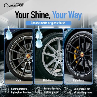 Nanoskin BLUE DRESS Premium Dressing - Sprayable Interior & Exterior Dressing| Works on Tire, Vinyl, Rubber, Plastic & Trim | Safe for Cars, Trucks, Motorcycles, RVs, Light Blue, 128 Fl Oz (Pack of 1) - Image 7