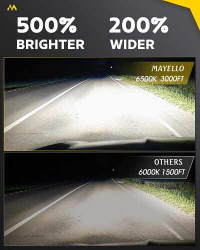 MAYELLO 4Pcs 4x6 LED Headlights DOT 60W Hi/Lo Sealed Beam Headlights Compatible with Peterbilt 379 Kenworth T800 T600 Freightinger Ford Probe Chevy Oldsmobile Cutlass H4651 H4652 H4656 H4666 H6545 - Image 4