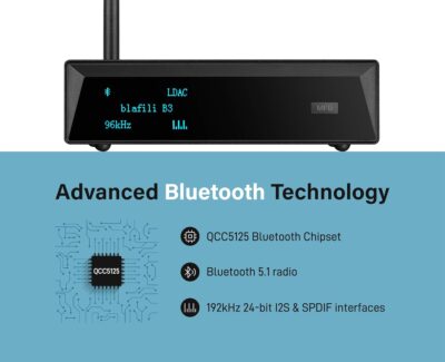 B3 Professional XLR Bluetooth v5.1 Music Receiver, LDAC & aptX HD Streamer, Built-in ESS DAC, Analog RCA, Digital Optical and COAXIAL Outputs, for Audio Mixer, DJ Speakers & PA System - Image 3