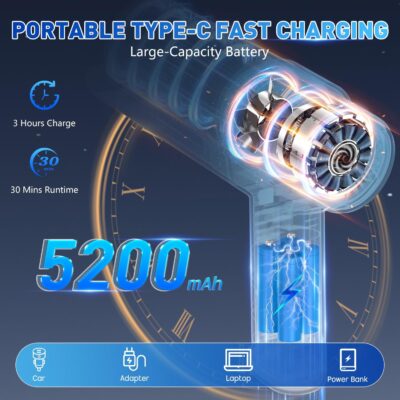 KMM Handheld Car Vacuum Cleaner, 16000PA Air Duster & Vacuum Cleaner, 120W High Power Hand Held Vacuum Cordless, Portable Vacuum Rechargeable with Multi-Nozzles & LED Light for Car, Home, Pet, Office - Image 4