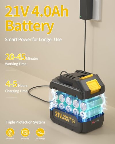 Cordless Pressure Washer Battery Powered; 1100PSI 2.4 GPM Portable Cordless Power Washer with 6-in-1 Nozzle, Foam Cannon, 21V Battery; Handheld Pressure Washer (Resilient Yellow) - Image 7