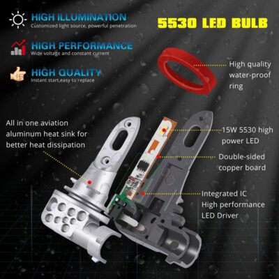 Alla Lighting 5200 Lumens 12278 PSX26W CANBus LED Bulbs, 6500K Xenon White Fog Lights H28W 12278 C1 12V Replacement Xtreme Super Bright Upgrade - Image 2