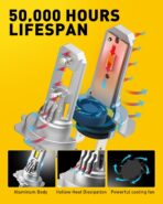 AUXITO UpgradedH7 LED Bulbs, 350% Brighter, 6500K White, 1:1 Mini Size, No Adapter Required, Non-Polarity, All-in-One H7ll Fog Light Bulb, Plug and Play, Pack of 2 - Image 4