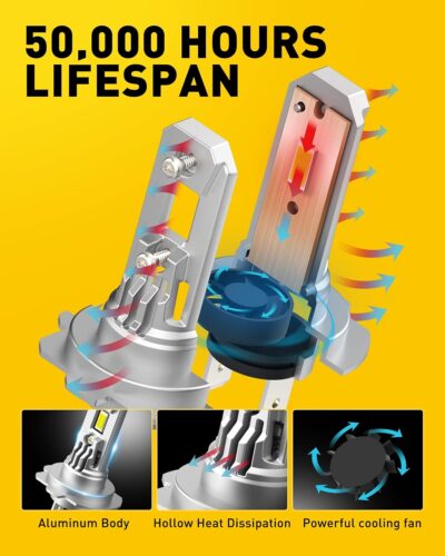 AUXITO UpgradedH7 LED Bulbs, 350% Brighter, 6500K White, 1:1 Mini Size, No Adapter Required, Non-Polarity, All-in-One H7ll Fog Light Bulb, Plug and Play, Pack of 2 - Image 4