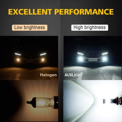 AUXLIGHT H3 LED Fog Light DRL Bulbs, 3000 Lumens Extremely Bright Bulbs Replacement for Cars, Trucks, 6000K Xenon White - Image 3