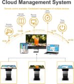 32 inch Touch Screen Kiosk, Android System, Install APP, Browser, Digital Signage Kiosk, K-Style Stand Digital Signage Display, Interactive Display Mall Navigation/Advertising/Retail Store - Image 8